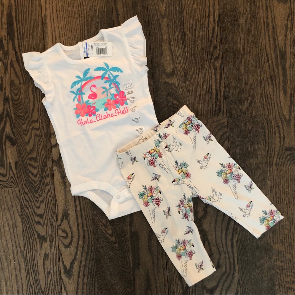 Tropical set